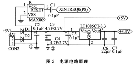 系统电源电路