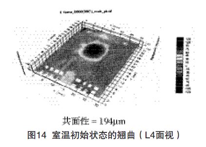 埋嵌元件PCB的技术(二)
