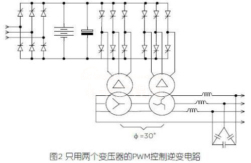 未来UPS技术趋势：无变压器技术解析