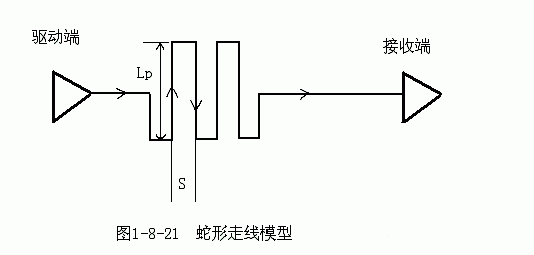 电路设计宝典：轻松开启PCB设计之门 