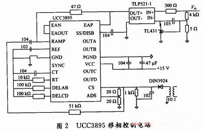 69696969本文采用ucc3895作为移相,电路如图2所示.