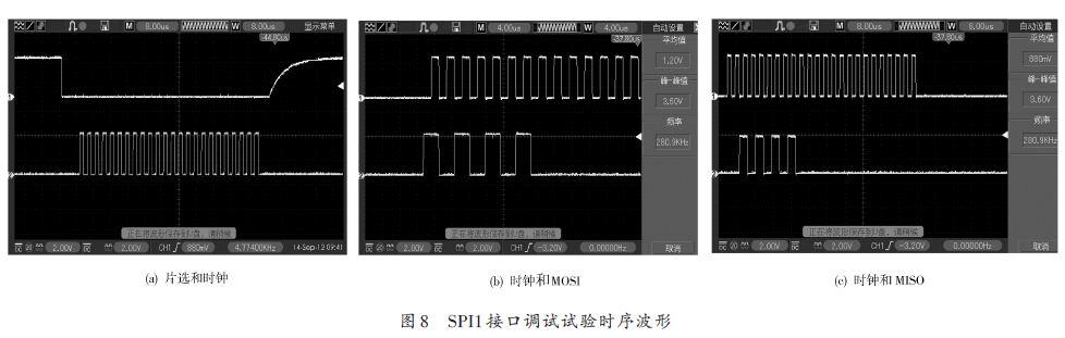 一款语音导览系统的应用设计