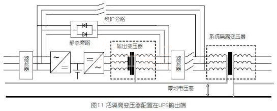 未来UPS技术趋势：无变压器技术解析