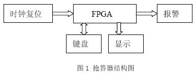 抢答器结构图