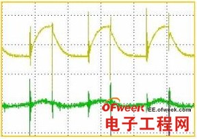 开关电源纹波的产生与抑制