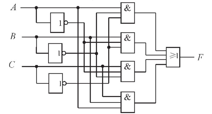 图1 采用反相器、与门、或门实现