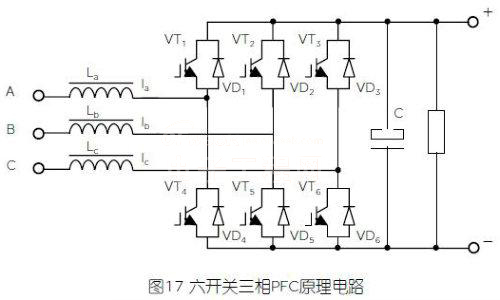 未来UPS技术趋势：无变压器技术解析