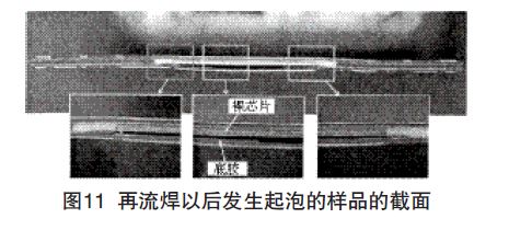 埋嵌元件PCB的技术(二)