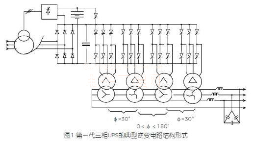 未来UPS技术趋势：无变压器技术解析