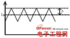 开关电源纹波的产生与抑制