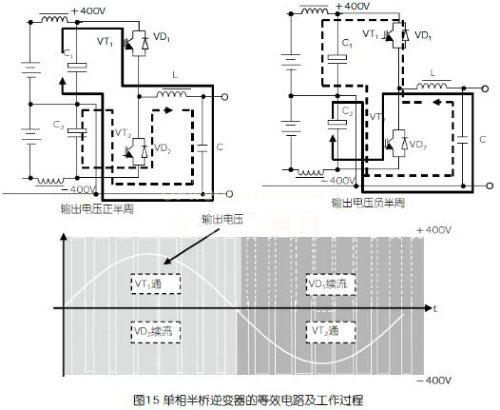 未来UPS技术趋势：无变压器技术解析