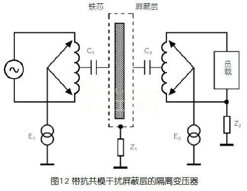 未来UPS技术趋势：无变压器技术解析