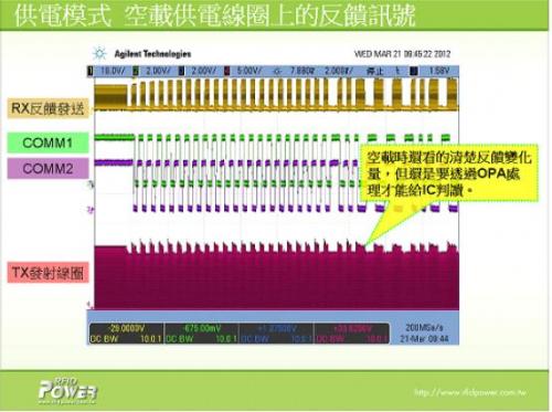解析电磁感应式无线充电系统的三大核心技术 
