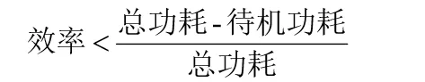 “”