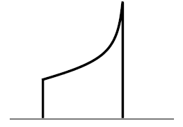“”