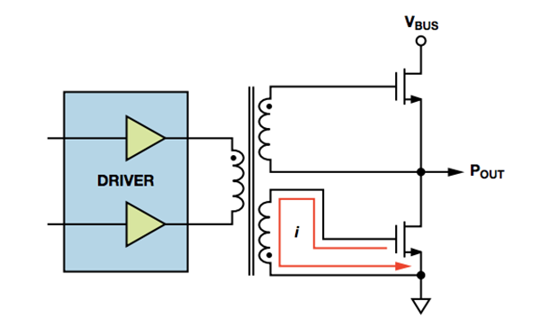 采用小型封装的隔离式半桥栅极驱动器ic在造就高性能方面的卓越能力