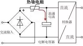 “图2：串联NTC限制开机浪涌电流”