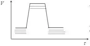 “”