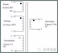 “图附1:脚管和绕组安排”
