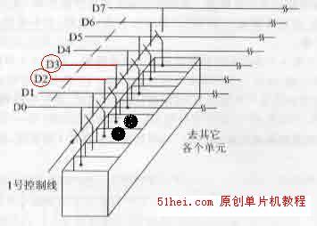 单片机存储器结构