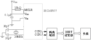 基于PIC单片机的SPWM控制技术