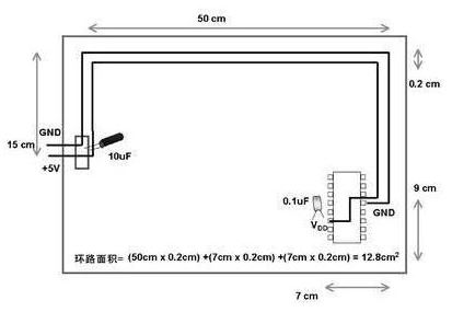 PCB设计之模拟电路VS数字电路