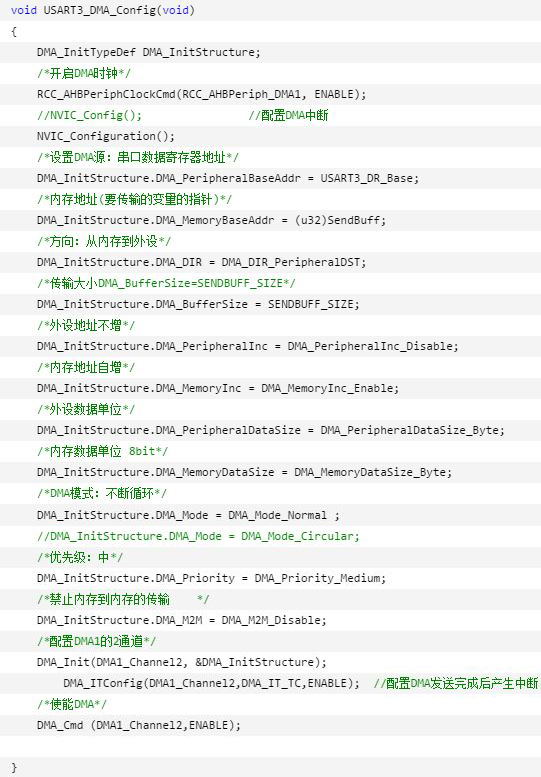 stm32之串口通信DMA传输完成中断