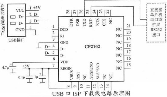 基于STC单片机的ISP下载线设计