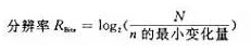 MM32 基于PWM做DAC输出设计