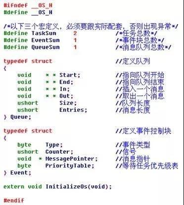 这样精简uC/OS-II，才会事半功倍！