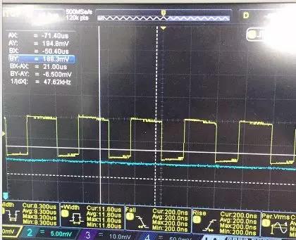 MM32 基于PWM做DAC输出设计