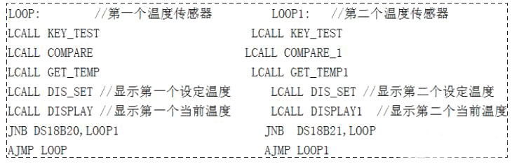 基于51单片机对两路DS18B20温度传感器的设计