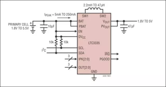 图 2:简化的 LTC3335 应用原理图