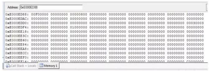 关于在ARM MDK 中使用STM32F4xx 硬件浮点单元的话题