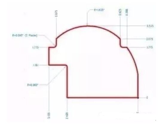 如何处理异形pcb？