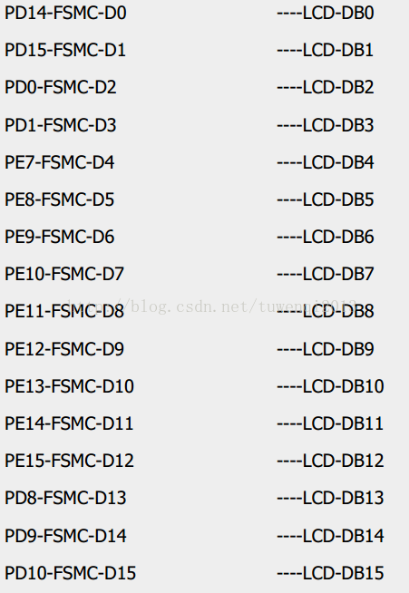 STM32之FSMC的液晶使用