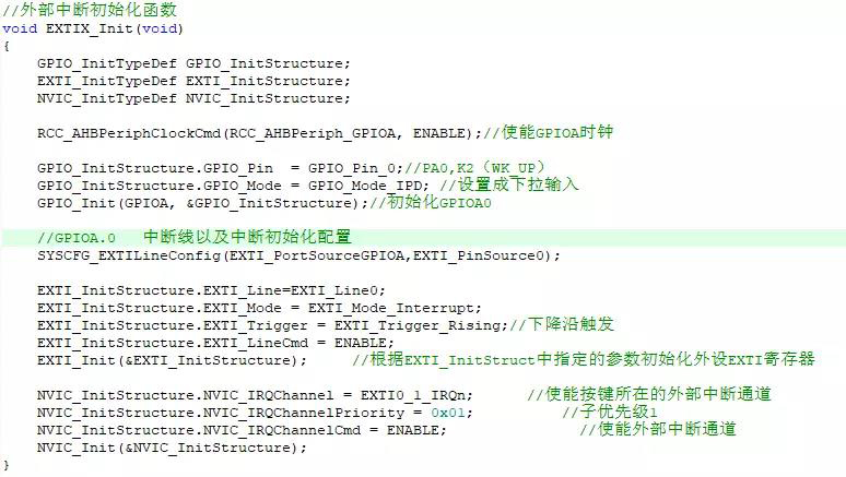 MM32F0/L0/W0系列MCU之EXTI