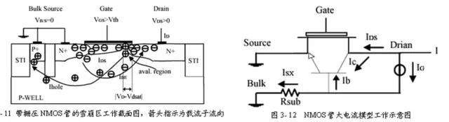 关于静电放电保护,这篇文章不可错过!
