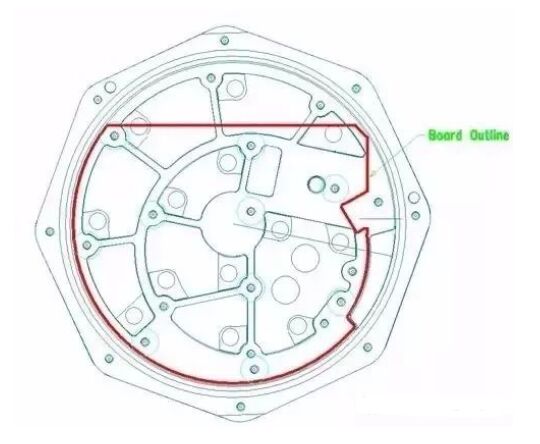 如何处理异形pcb？