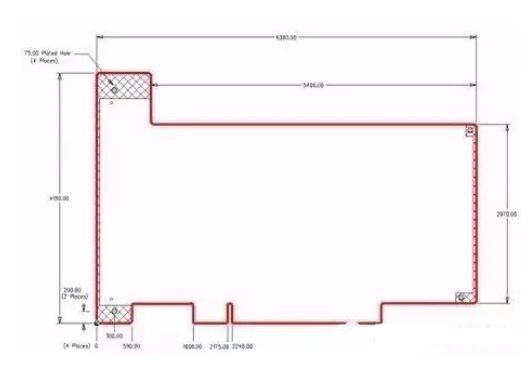 如何处理异形pcb？