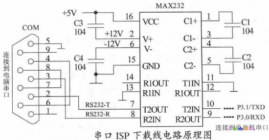 基于STC单片机的ISP下载线设计