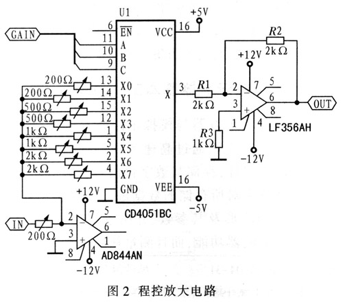 基于单片机和FPGA的简易数字存储示波器设计