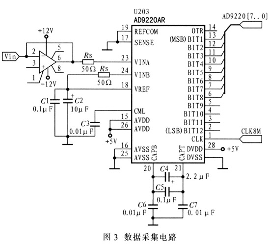 基于单片机和FPGA的简易数字存储示波器设计