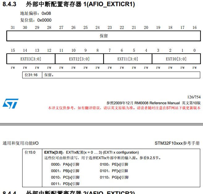 stm32中断初识与实践（下）