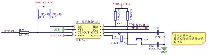 如何正确设计实时时钟RTC?