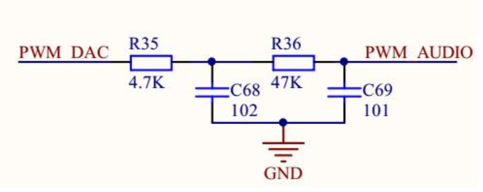 stm32之内部功能