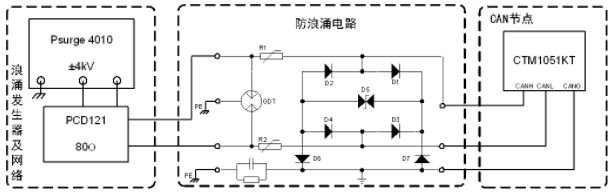 如何提升CAN总线浪涌防护?