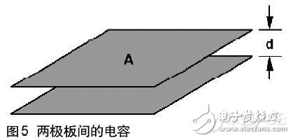 印制电路板PCB布线在高速电路中作用解析