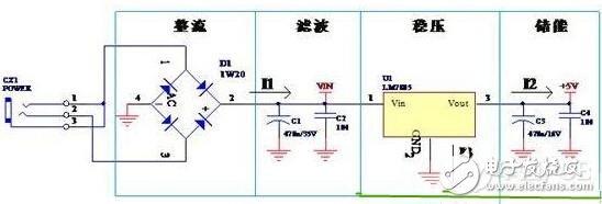 电源模块PCB设计的原理和技巧