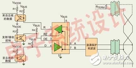 基于提高RS485接口芯片通信质量的设计